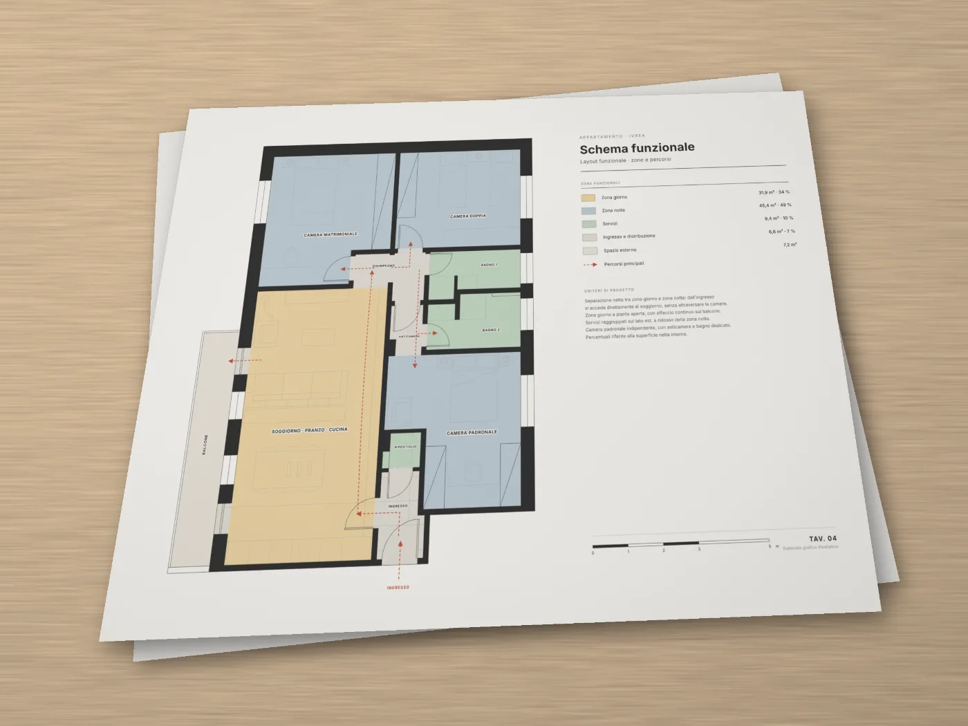 Layout funzionale: schema di zone e percorsi di un appartamento